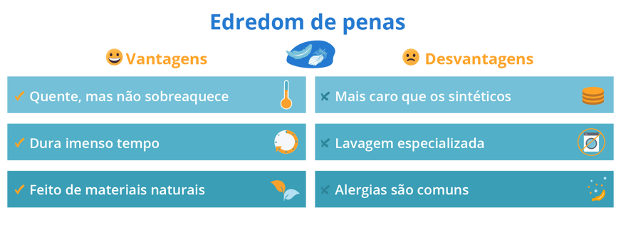 edredom de penas vantagens e desvantagens
